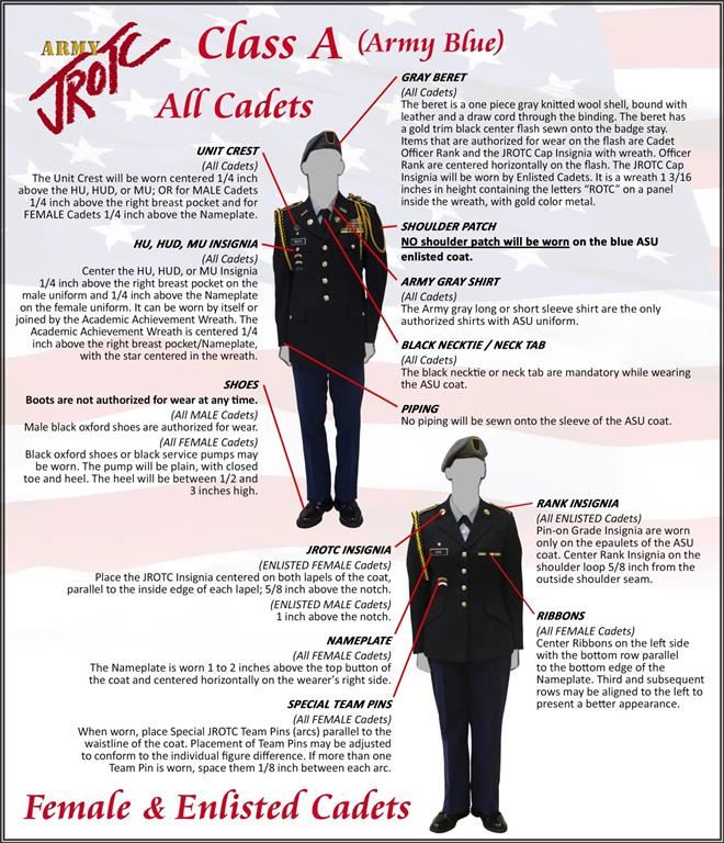 All Cadets